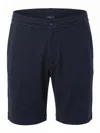 Herno Bermuda In Blue