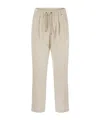 Herno Velvet Trousers With Relaxed Fit And Hip Pockets In White