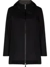 Herno Laminar Hooded Jacket In Black