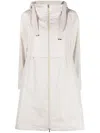 Herno Lightweight Hooded Parka Coat