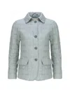 Herno Quilted Linen Jacket In Multi