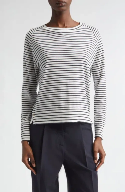 Herno Stripe Lyocell & Cotton Sweater In Multi