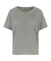 Herno Striped T-shirt In Multi