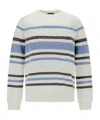 Herno Sweatshirt In Stripe Cotton Sweater In White
