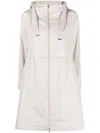Herno Lightweight Hooded Parka Coat In Pink