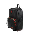 Heroes & Villains Marvel Black Panther Wakanda Forever Backpack In Black