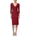 Herve Leger The Athena Dress In Burgundy