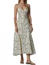 Hevron Wyeth Dress In Brown Geo Print In Green