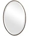 Hewson Mirror In Gold