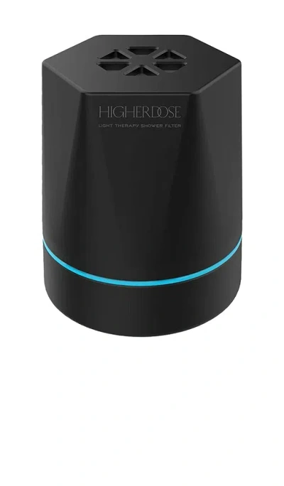 HIGHERDOSE SHOWER FILTER REPLACEMENT