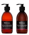Highland Soap Co. Wild Scottish Raspberry Hand Care Gift Set In White