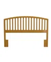 Hillsdale 43.75" Wood Carolina Full/queen Headboard In Country Pine