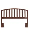Hillsdale 43.75" Wood Carolina Full/queen Headboard In Walnut