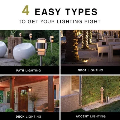 Hinkley Lens For Landscape Lighting