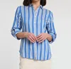 Hinson Wu Zoey 3/4 Sleeve Blouse In Electric Blue In Blue
