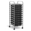 Hivvago 10 Drawer Rolling Storage Cart Organizer With 4 Universal Casters-black