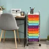 Hivvago 10 Drawer Rolling Storage Cart Organizer With 4 Universal Casters-multicolor