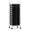 Hivvago 10-drawer Rolling Storage Cart With Metal Frame And Lockable Universal Wheels In Black