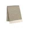 Hivvago 55" X 70" Moss Green Cotton Blend Woven Plush Throw Blanket With Fringe In Green