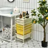 Hivvago 6 Drawers Rolling Storage Cart Organizer-yellow