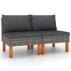 Hivvago Feno 2pc Outdoor Modular Loveseat Sofa, Dark Gray Fabric, Poly Rattan In Gray
