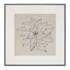 Hivvago Framed Poinsettia Print Under Glass 20"sq In Neutral