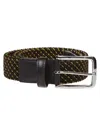 HOGAN ELASTIC TAPE BELT