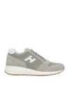 Hogan Man Sneakers Military Green Size 8.5 Textile Fibers, Leather