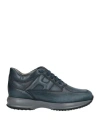 Hogan Man Sneakers Navy Blue Size 9 Soft Leather