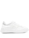 Hogan Pre Rebel Leather Sneakers In White