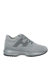 Hogan Woman Sneakers Pastel Blue Size 7.5 Leather