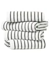 Home Collection Set Of 4 Cotton Cabana Stripe Beach/pool Towels In Blue