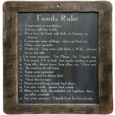 Homegifo Family Rules Blackboard In Blue