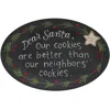 Homegifo Our Cookies Are Better Oval Plate