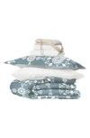 Homespun Ultimate College Essentials Bedding Bundle. In Blue