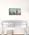 Homezia 20" X 16" Vibrant Nyc Skyline Canvas Wall Art