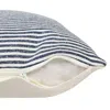 Homezia 20" X 20" Blue And White 100% Cotton Striped Zippered Pillow
