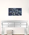 Homezia 24" X 18" Watercolor Midnight Bird Rendevouz Canvas Wall Art