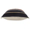 Homezia 24" X 24" Navy Red And Tan 100% Cotton Striped Zippered Pillow