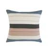 Homezia 24" X 24" White Zippered Striped Indoor Outdoor Throw Pillow