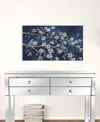Homezia 32" X 24" Watercolor Midnight Bird Rendevouz Canvas Wall Art