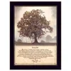 Homezia Take A Bubble Bath 1 Brown Framed Print Bathroom Wall Art