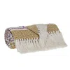 Homezia Mustard Woven Cotton Striped Throw Blanket