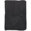 Honeydew Chunky Knit Throw Blanket In Black