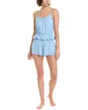 Honeydew Intimates 2pc Clear Skies Eyelet Lounge Set In Blue