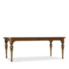 Hooker Furniture Tynecastle Rectangle Leg Dining Table With Two 18'' Leaves In Brown