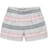 Hope & Henry Girls' Pleated Flannel Short, Toddler In Gray And Rose Plaid
