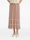 Hoss Intropia Striped Fringe Skirt In Red