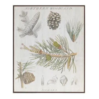 Houzbling Framed Pine Print 13"l X 15.5"h Plastic/paper