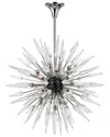Hudson Valley Lighting Sparta Chandelier